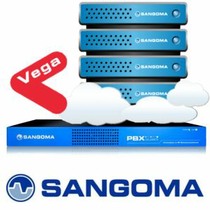 Sangoma FreePBX Dubai